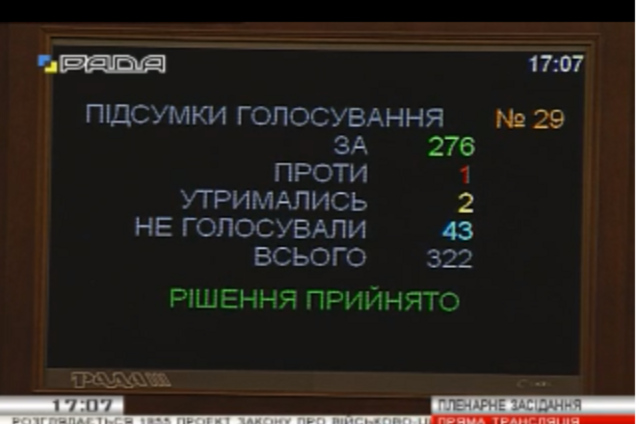 Рада поддержала создание в зоне АТО военно-гражданских администраций