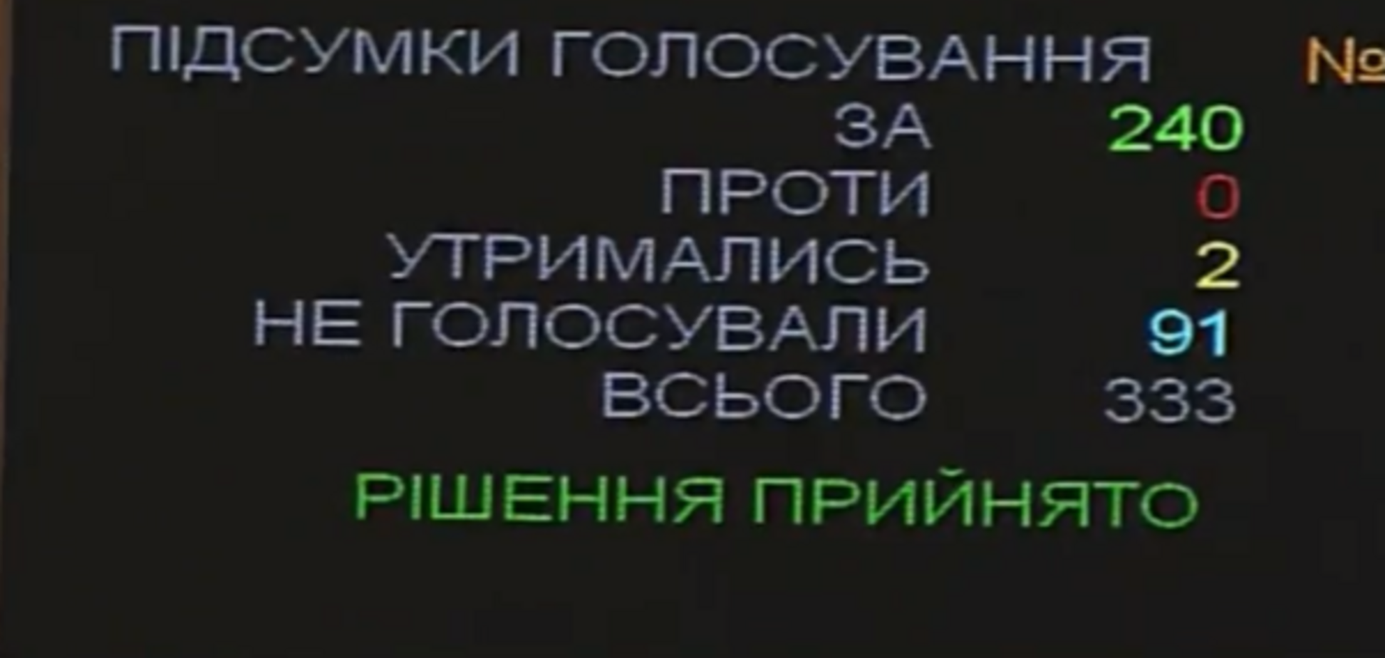 Рада хочет искоренить дедовщину в армии уголовной ответственностью