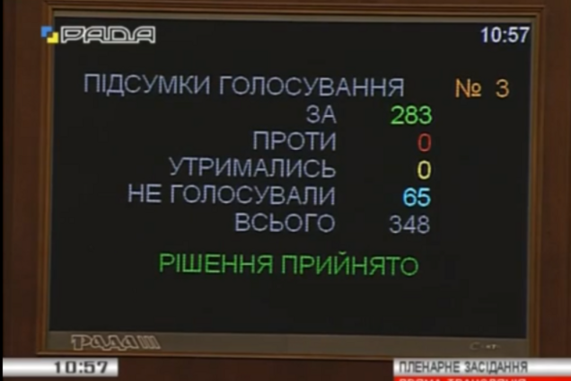 Рада поддержала законопроект о защите военнопленных и интернированных