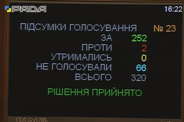 Рада поставила заслон российской рекламе на украинском ТВ