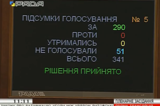 Рада ратифицировала соглашение о создании с Польшей и Литвой общей воинской части