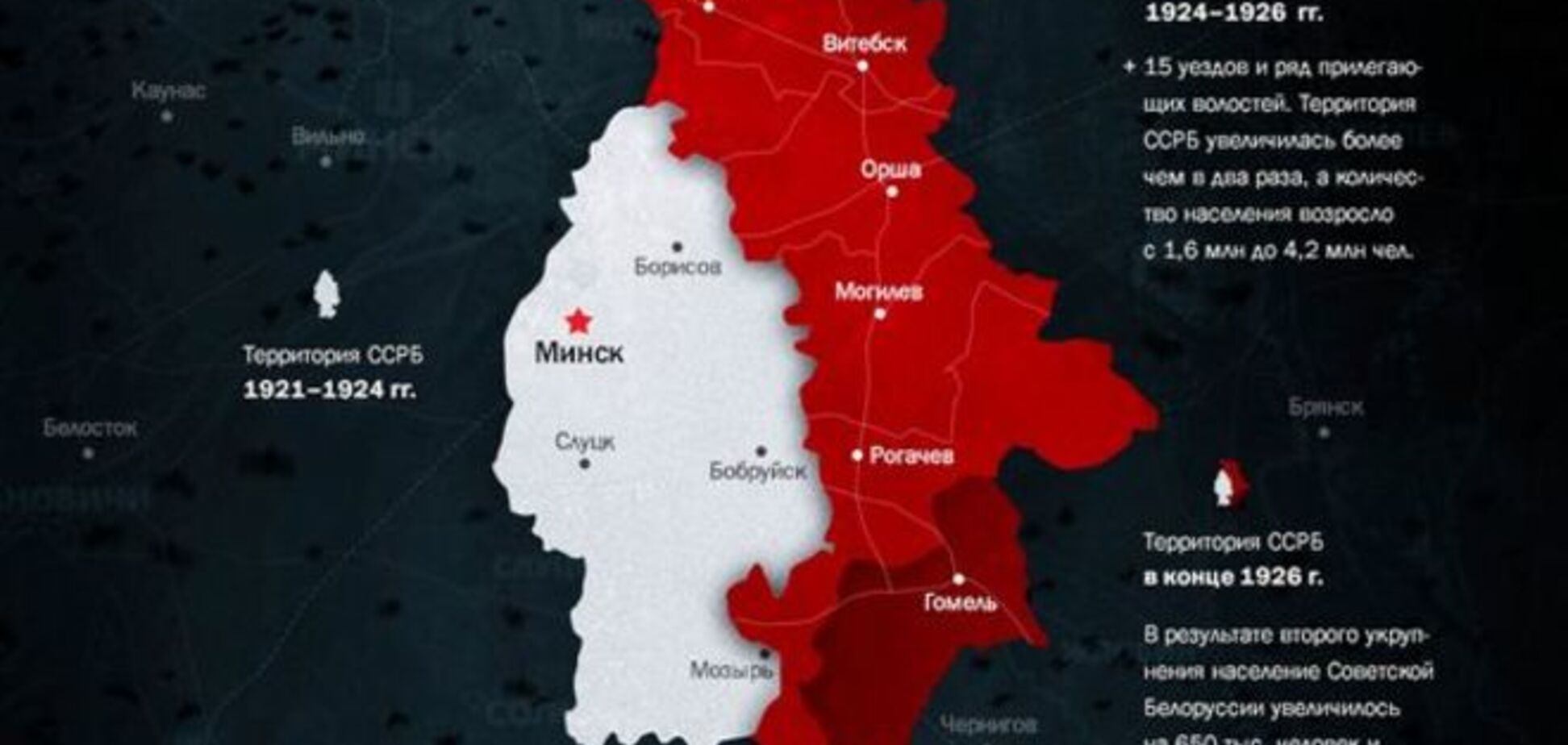 Российские националисты хотят аннексировать половину Беларуси