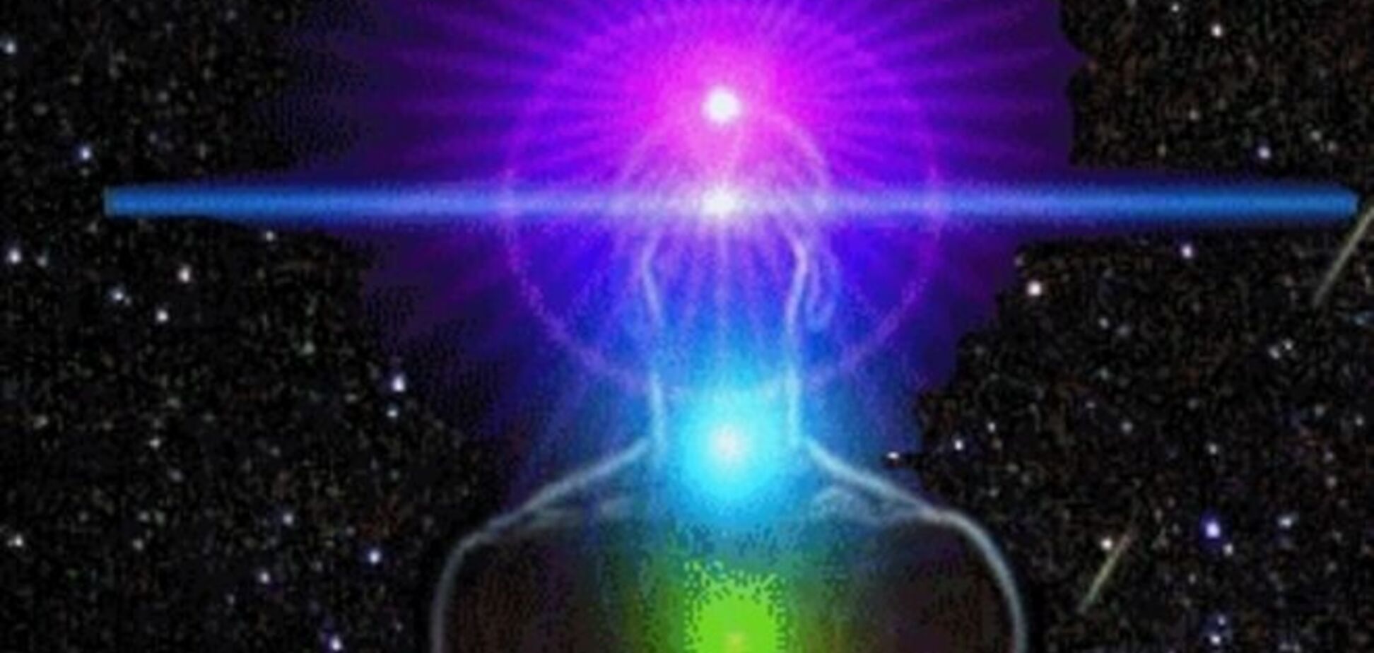 Как мы сами блокируем свои чакры