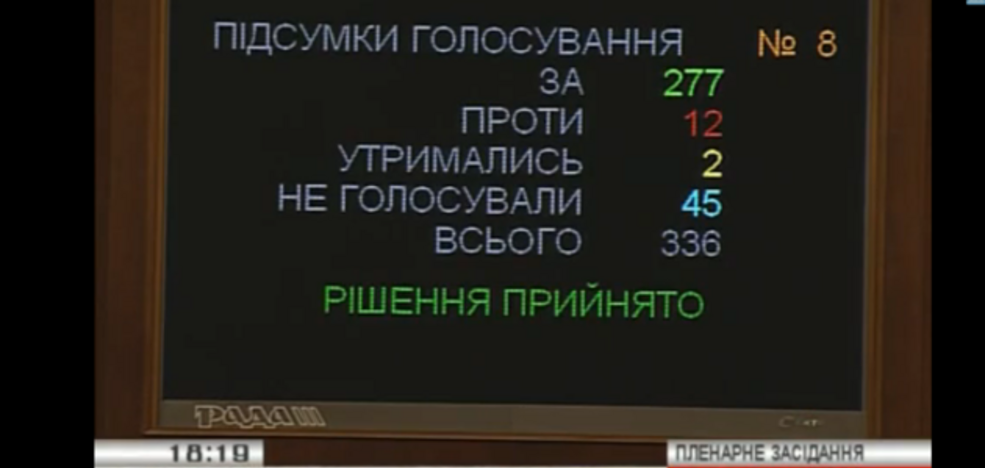 Рада изменила порядок проведения субвенций в сфере образования и медицины