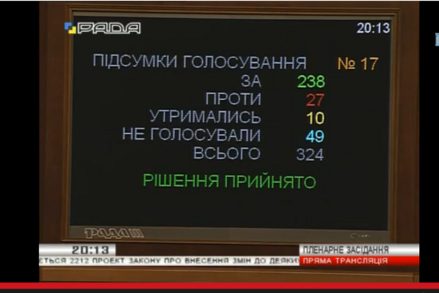 Попытка номер пять. Рада урезала пенсии работающим пенсионерам