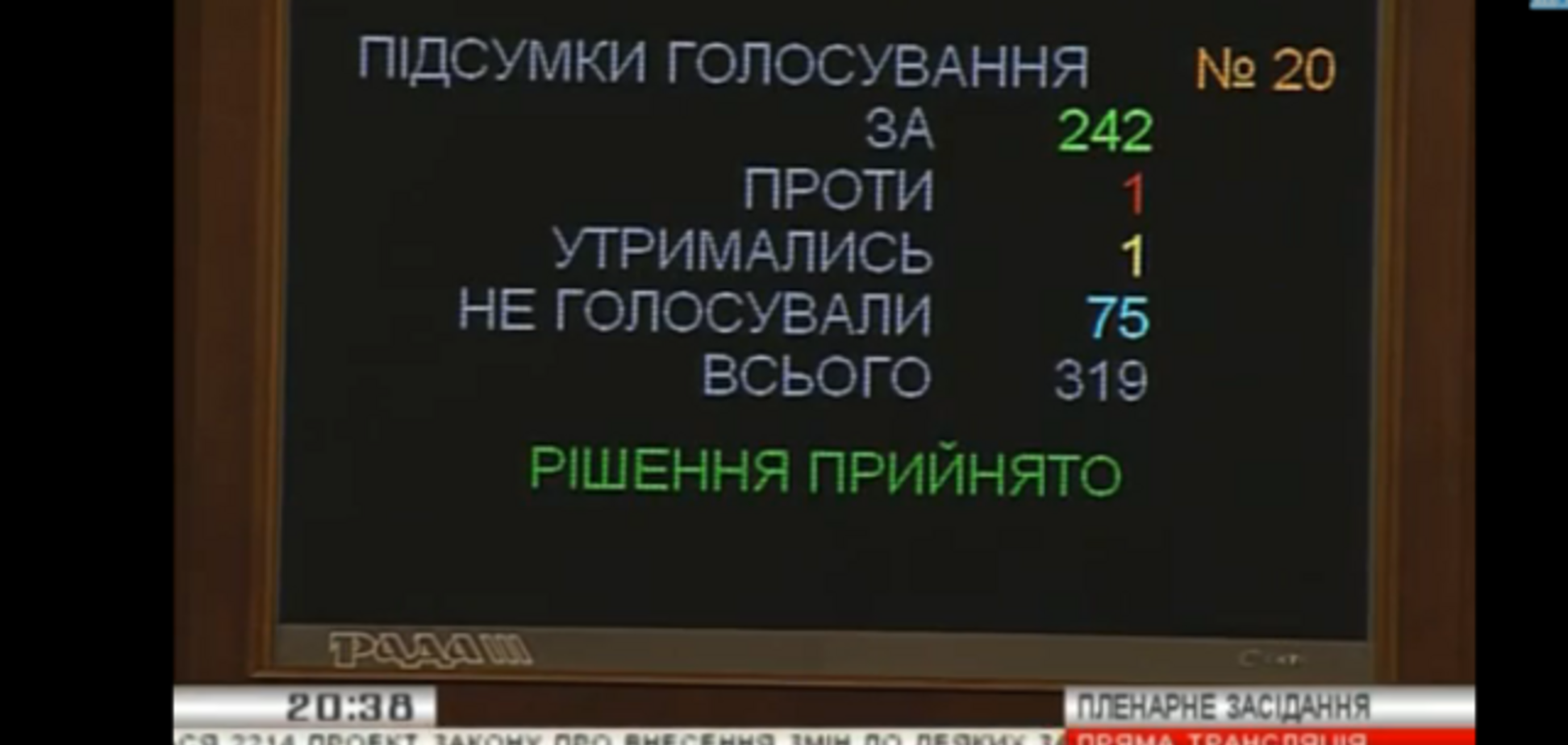 Рада предварительно одобрила расширение полномочий 'Нафтогаза' по взысканию долгов