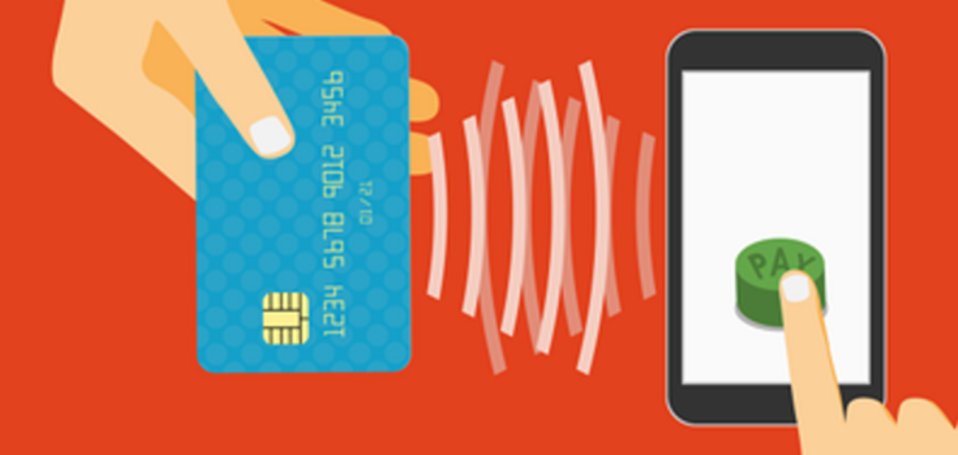 Эффективность и тенденции мобильной рекламы в 2014 году