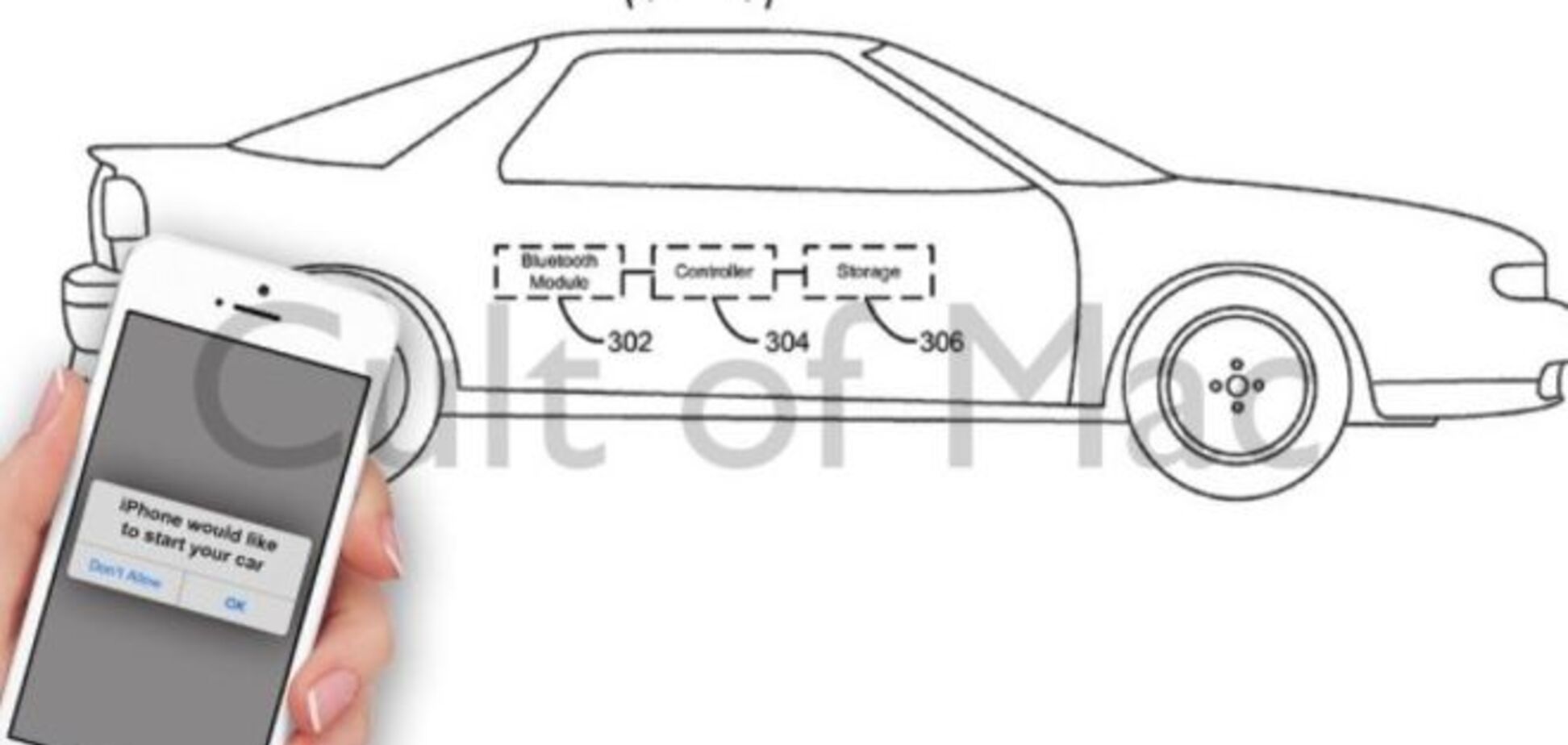 Компания Apple готовит сюрприз на транспортном рынке