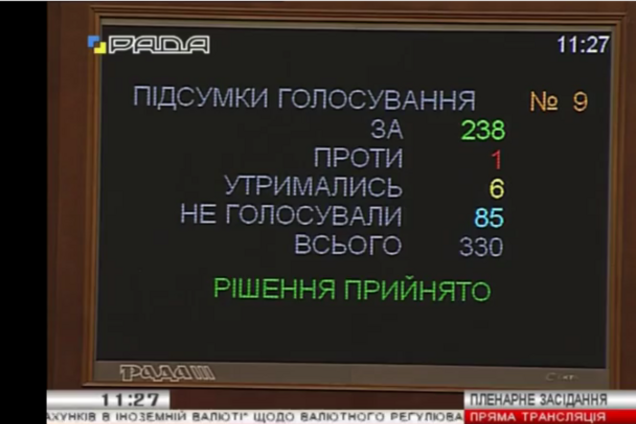 Депутаты передумали: Рада предварительно одобрила законопроект о стабилизации валютного рынка