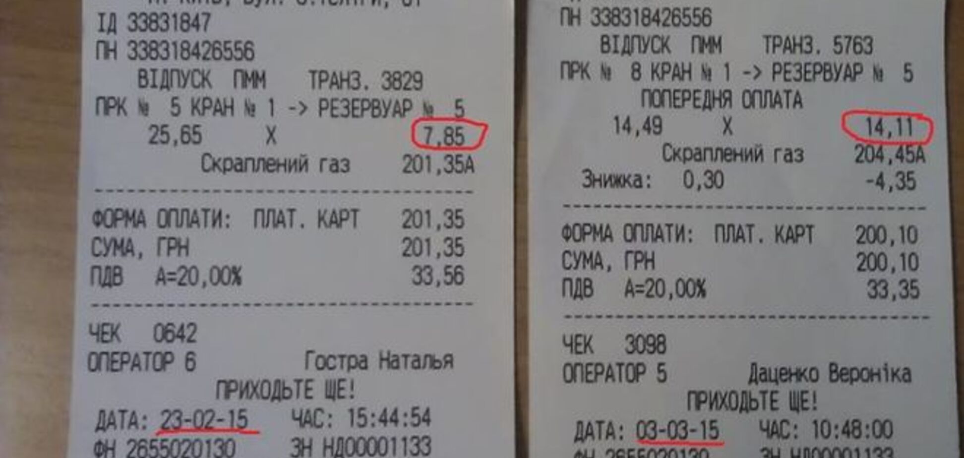 Автозаправки Киева взвинтили цены на газ: фотофакт