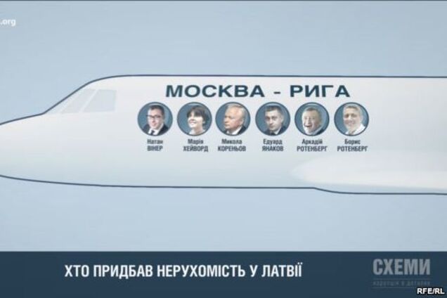 Запасной выход. 'Друзья' Путина активно скупают недвижимость в ЕС: инфографика