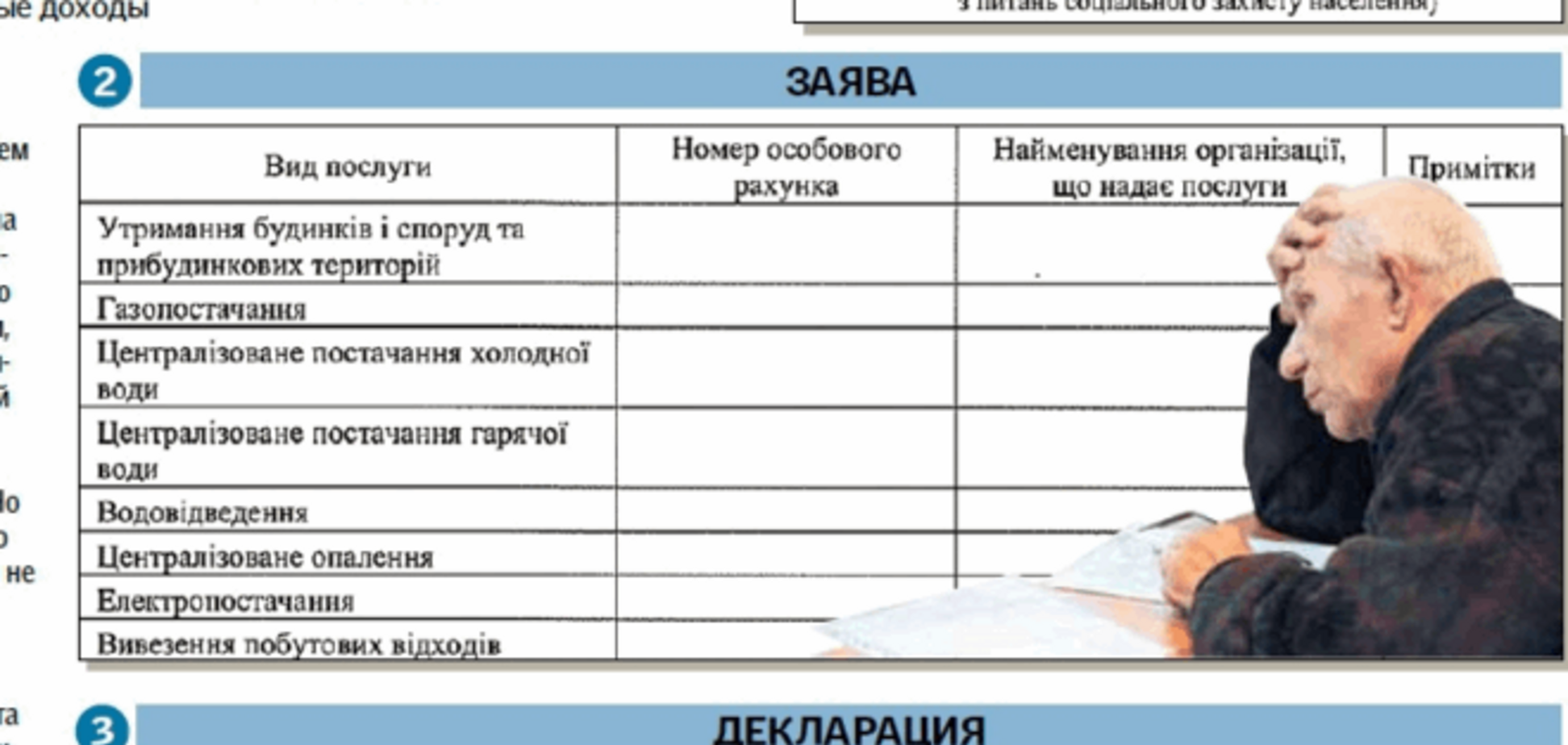 Как правильно оформить документы на получение субсидии. Инфографика