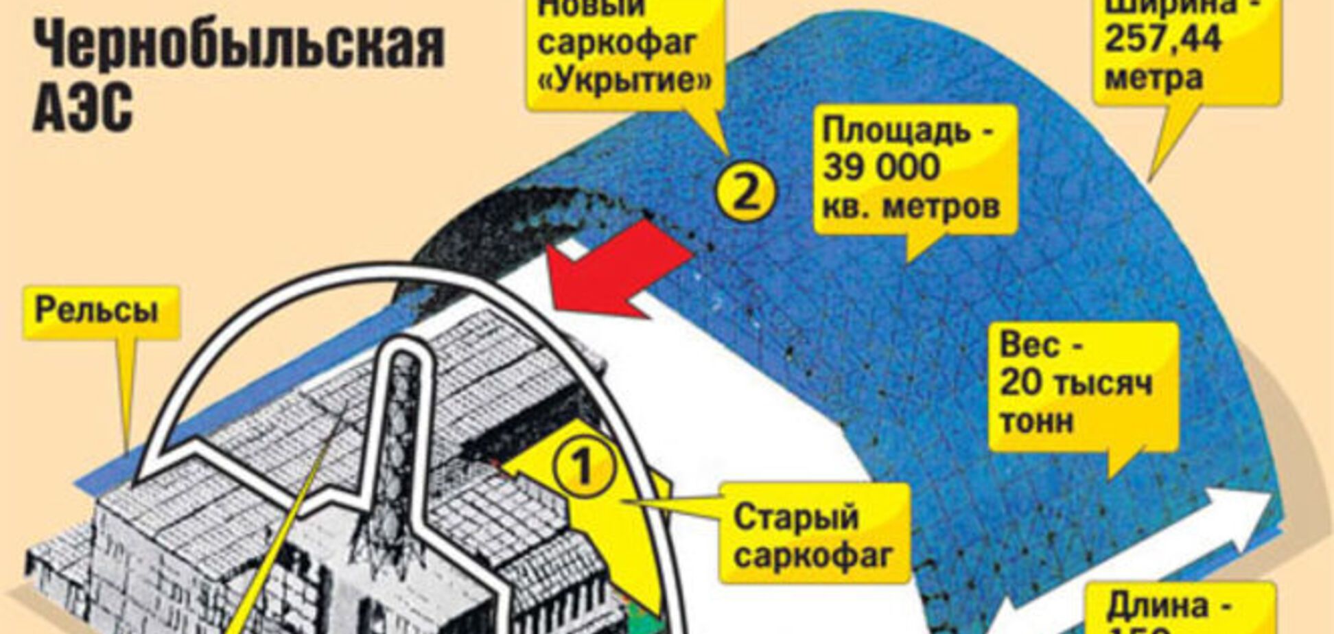 Порошенко о катастрофе на ЧАЭС: Москва действовала безответственно