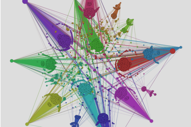 Британский аналитик доказал связь между более чем 20 тысячами 'кремлеботов' в Twitter