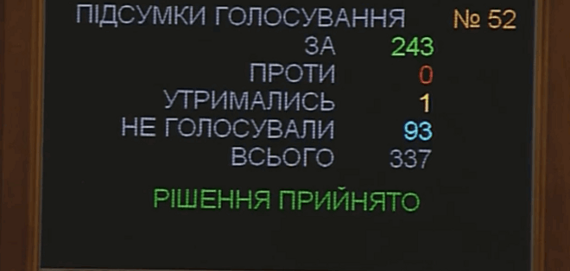 Рада посилила відповідальність за військові злочини