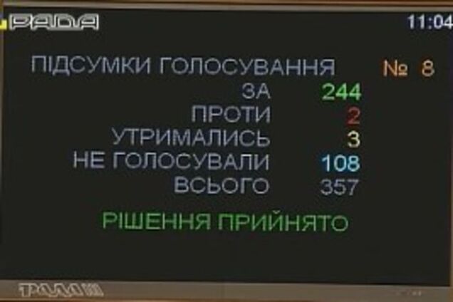 Рада сделала первый шаг к урегулированию освобождения от службы родителей детей-инвалидов