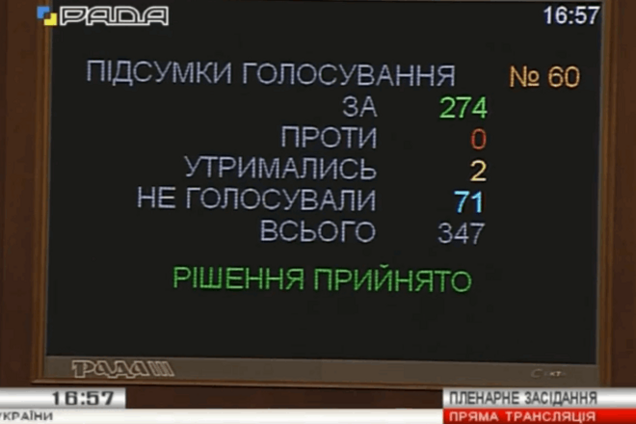 В Украине определили критерии статуса ветерана войны