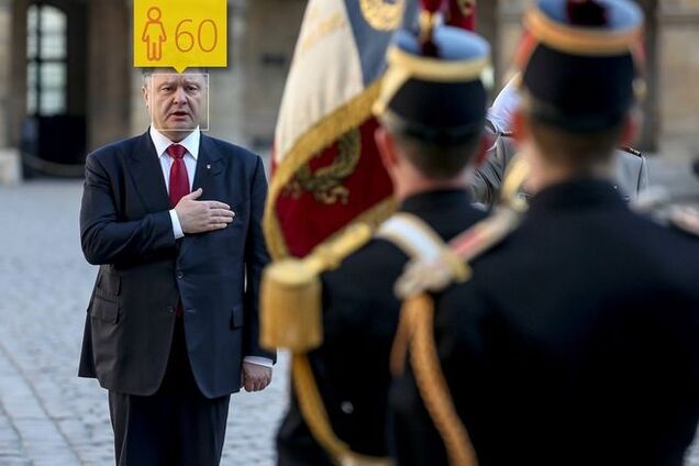 Как сервис How Old определил возраст политиков: 'молодой' Яценюк и 'старая' Меркель