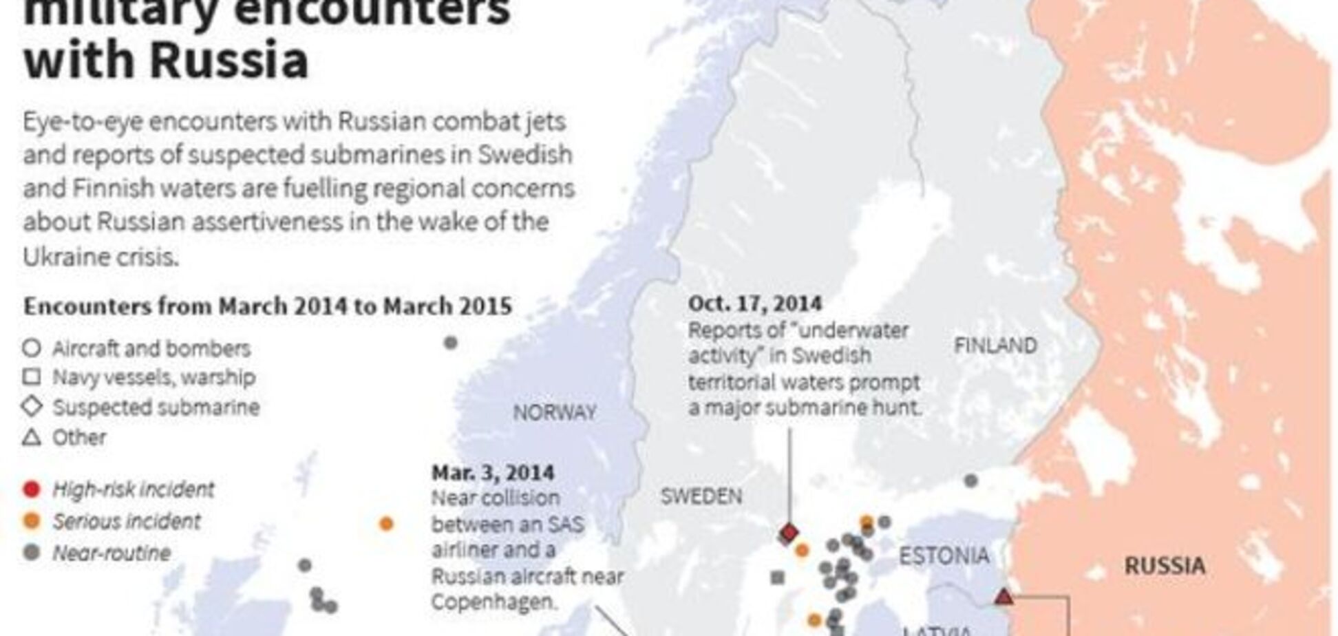 Мировые СМИ виртуально отследили движение российских вооруженных сил