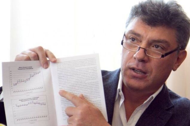 Доклад Немцова – все, что нужно знать об украинском кризисе