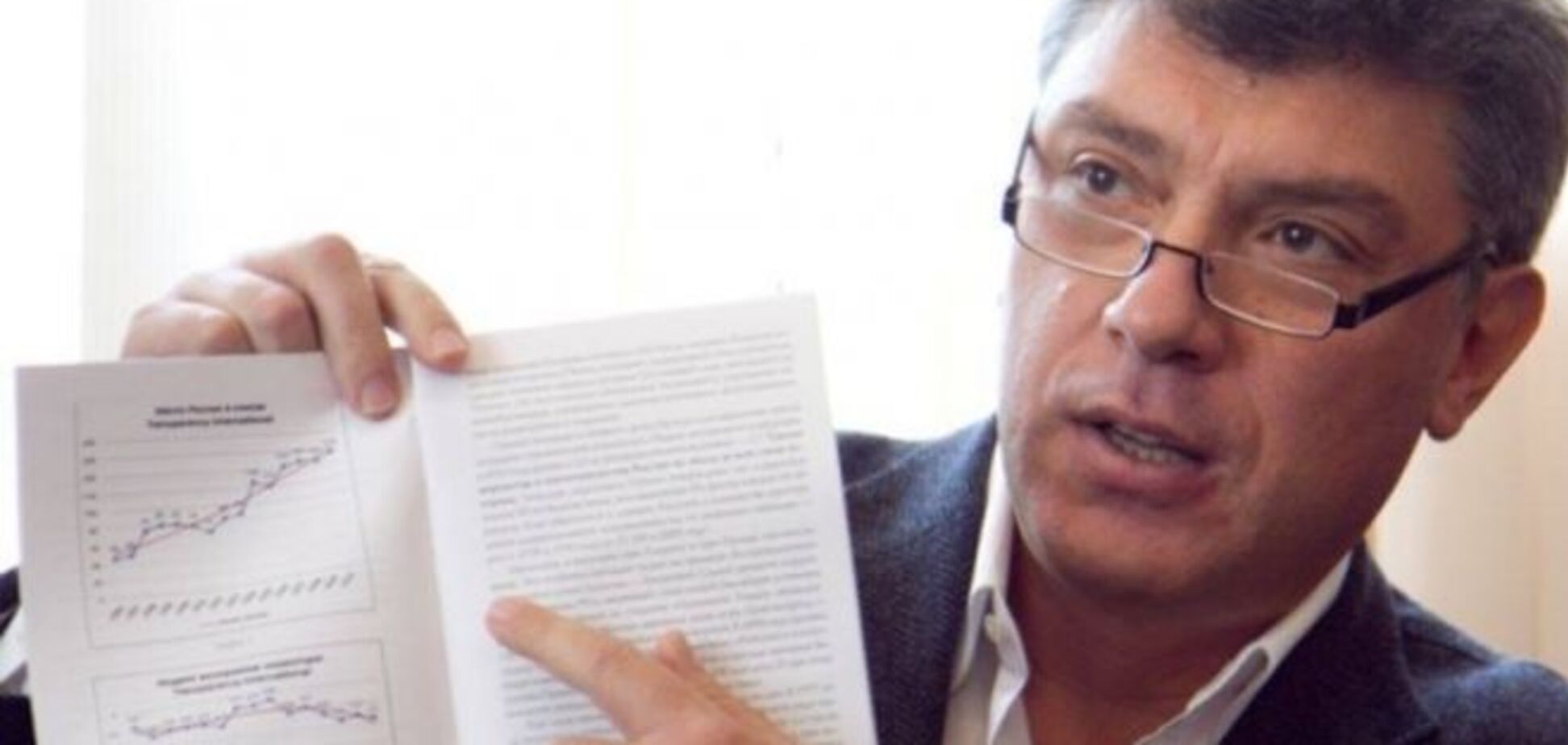 Доклад Немцова – все, что нужно знать об украинском кризисе