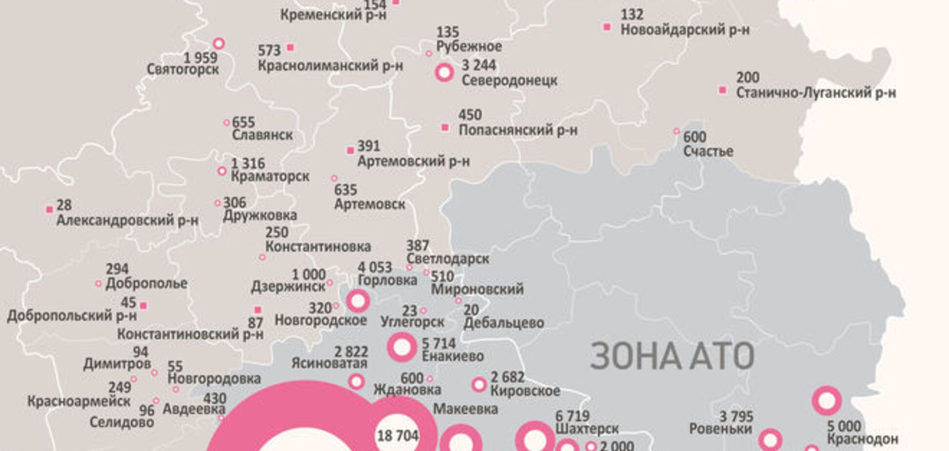 Малыши Донбасса получили 200 тысяч детских наборов от штаба Ахметова