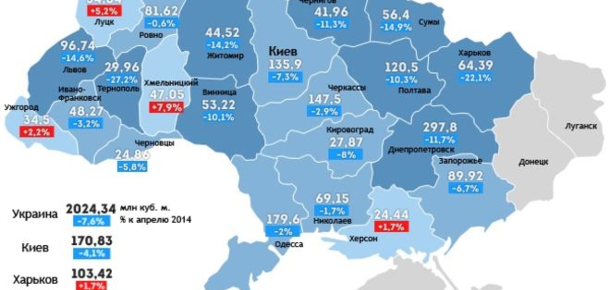 Инфографика: как рост цен заставил экономить потребление газа