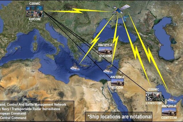 Генерал Уманец оценил идею размещения ПРО в Украине