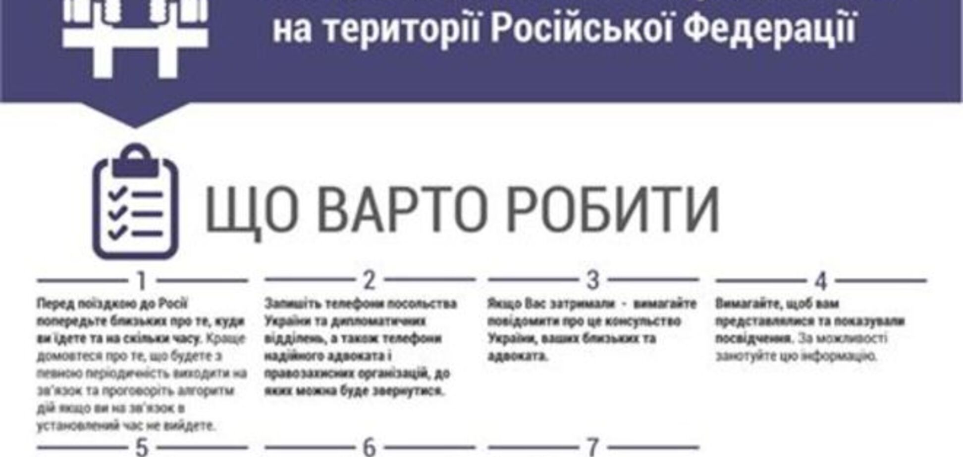 Что делать, если вы попали в руки ФСБ: инструкция для украинцев