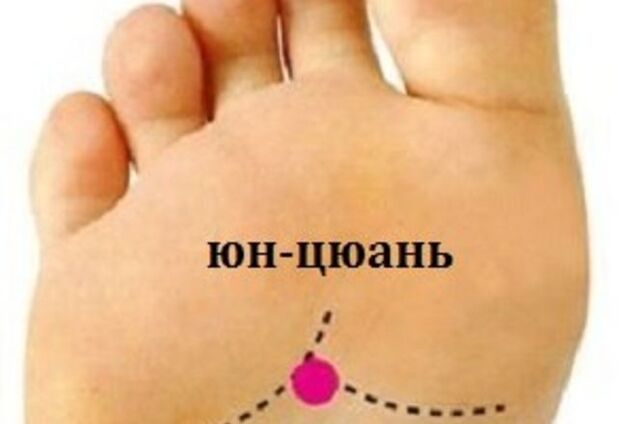 Старение начинается с ног: 5 секретов весной молодости на ваших ступнях
