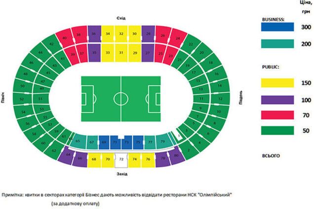 Билеты на 'Динамо' - 'Шахтер': сколько стоит, где купить