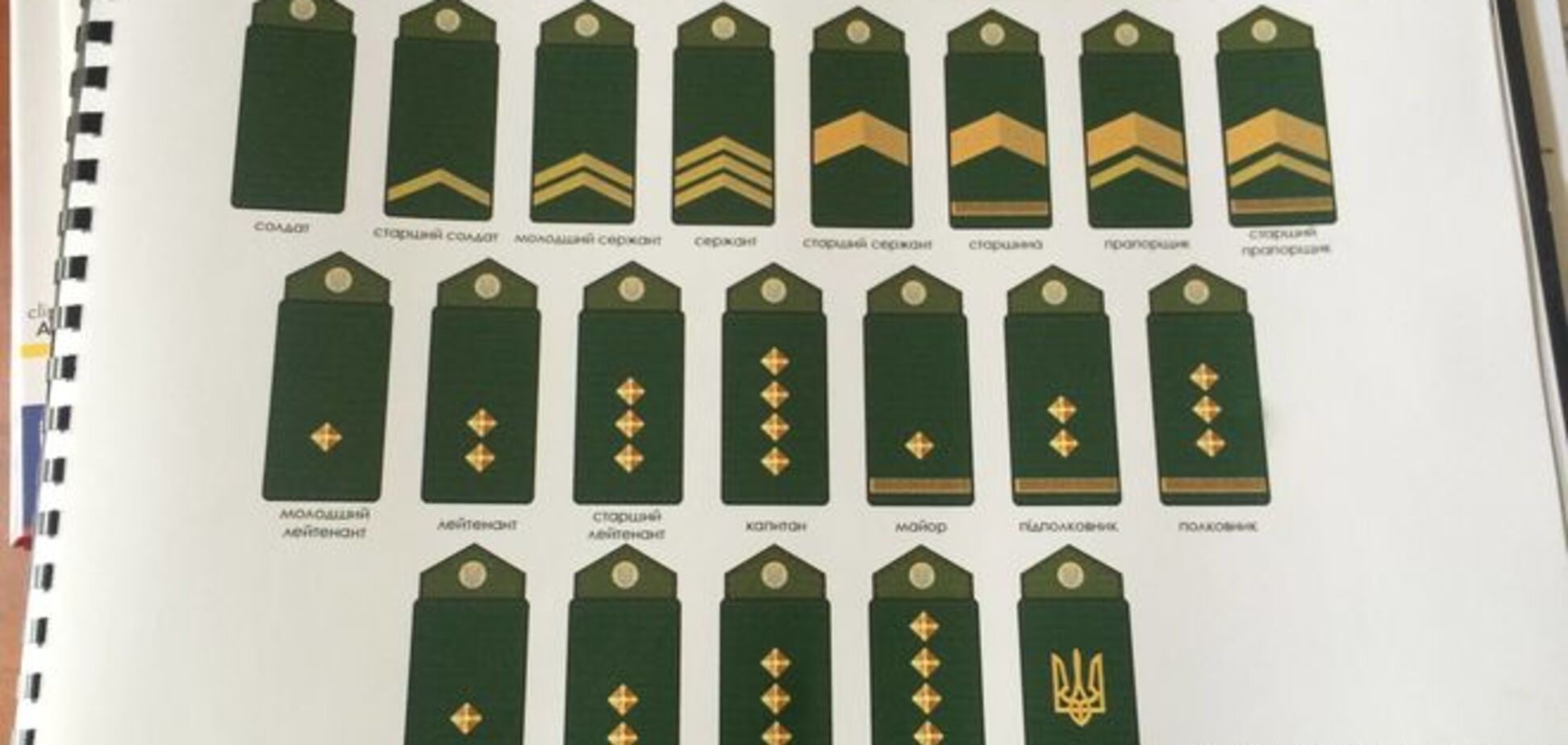 Украинской армии готовят новую форму. Фотофакт