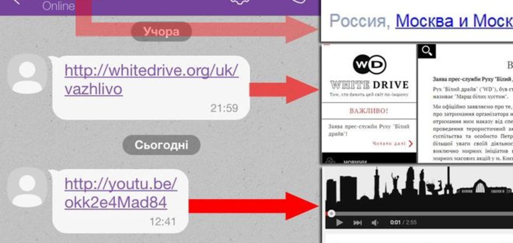 Спалились! На протест под Радой зазывают из России: доказательства