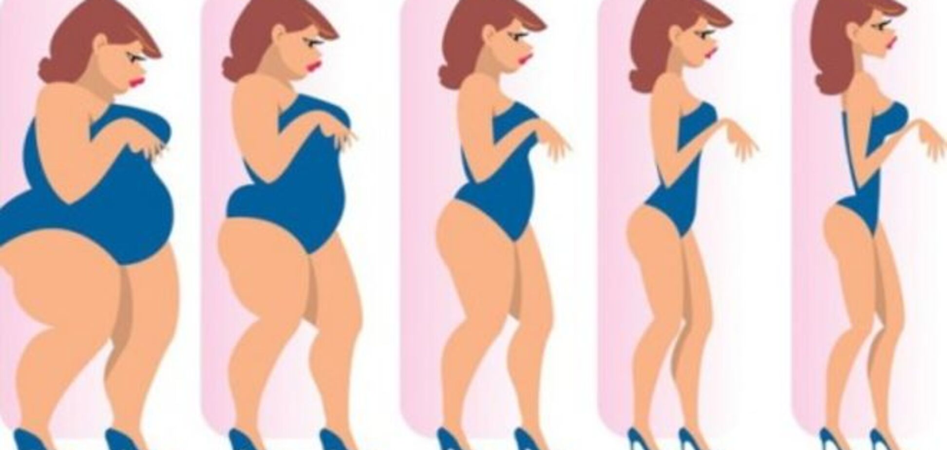 Суперметодика похудения с диетой 'Лесенка': минус 3-8 кг за 5 дней