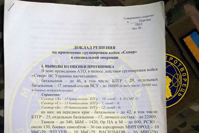 Опубликован детальный план России по захвату Украины: секретные документы