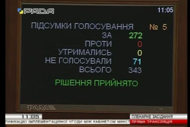 Рада ратифицировала соглашение с НАТО о советских ядерных отходах