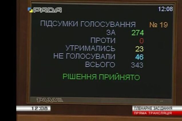 Нардепи готові звільнити приватні школи та дитсадки від сплати податків