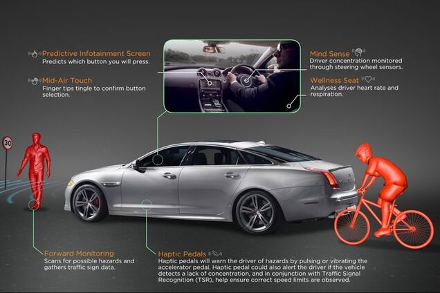 Автомобили будут читать мысли водителя