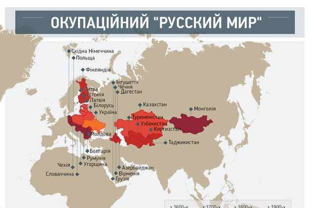 За время своего существования Россия оккупировала 26 стран: инфографика