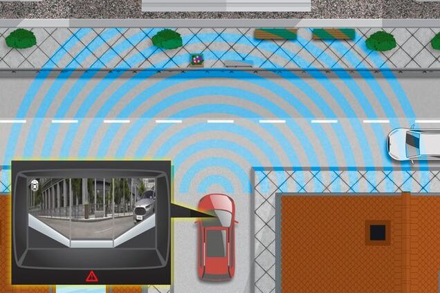 Автомобили научили 'заглядывать' за поворот