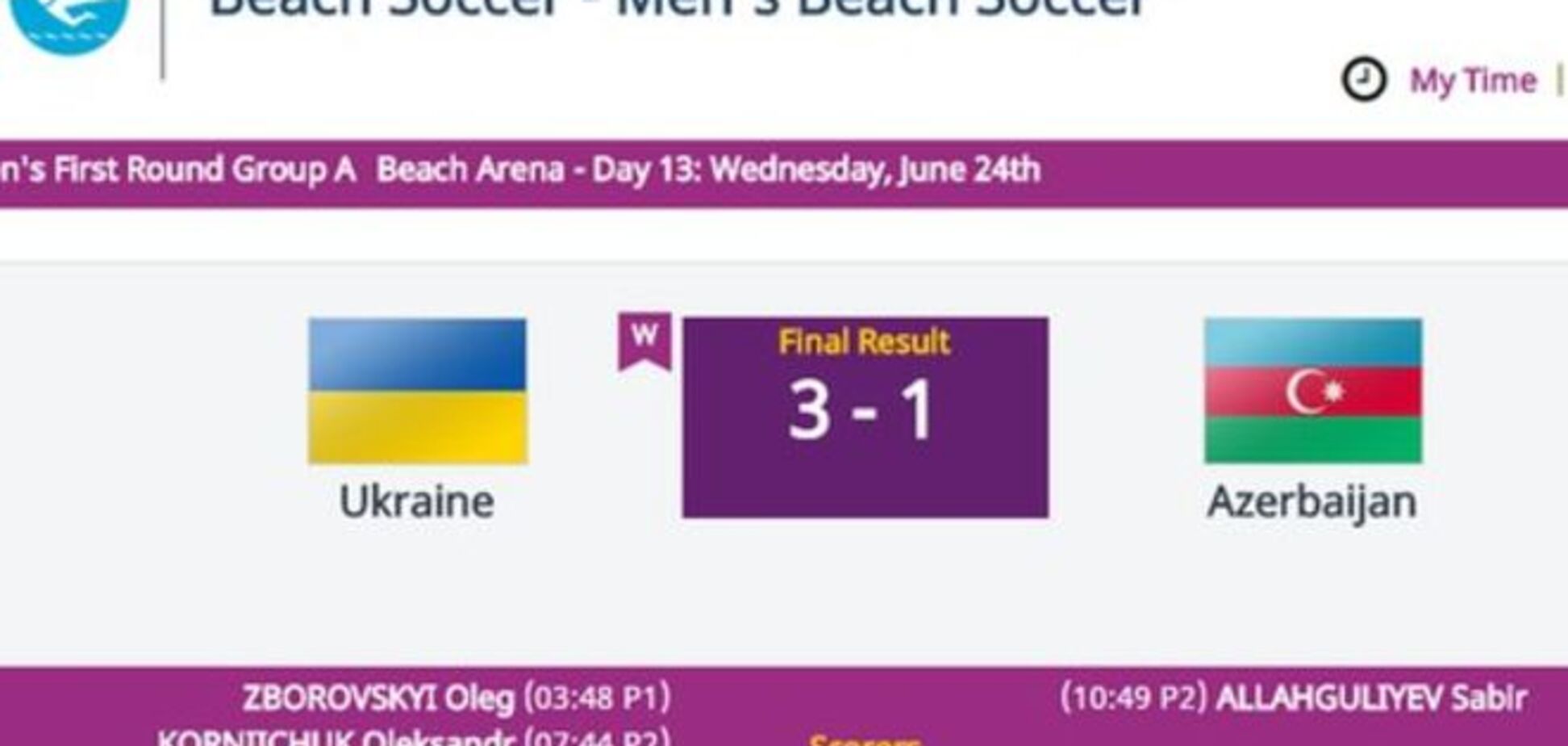 Украина - Азербайджан - 3:1