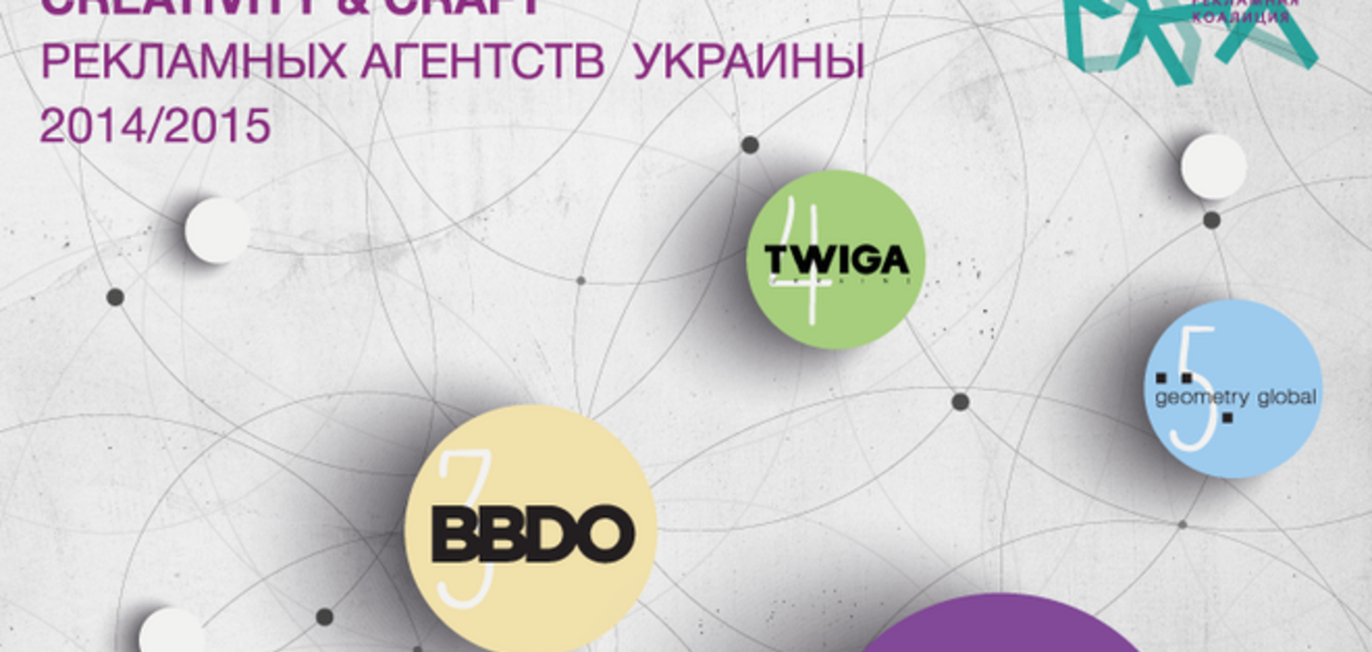 Рейтинги креативности и мастерства агентств Украины сезона 2014/2015