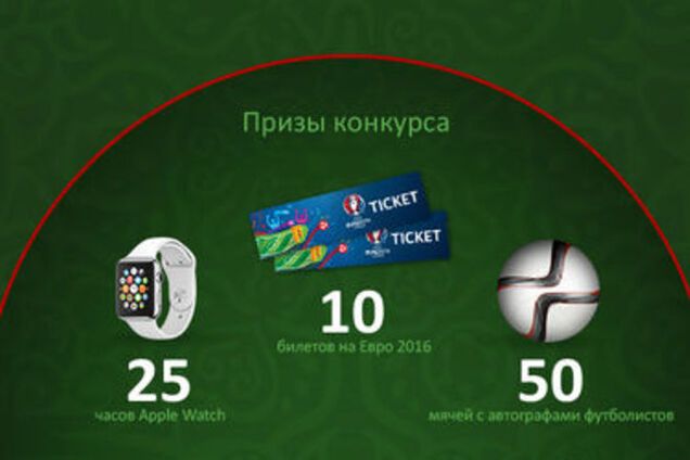 Победители конкурса 'Мой Евро' будут награждены поездками на Евро-2016 от Фонда Колесникова