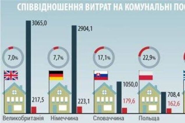 Почему у 'Оппоблока' высокий рейтинг