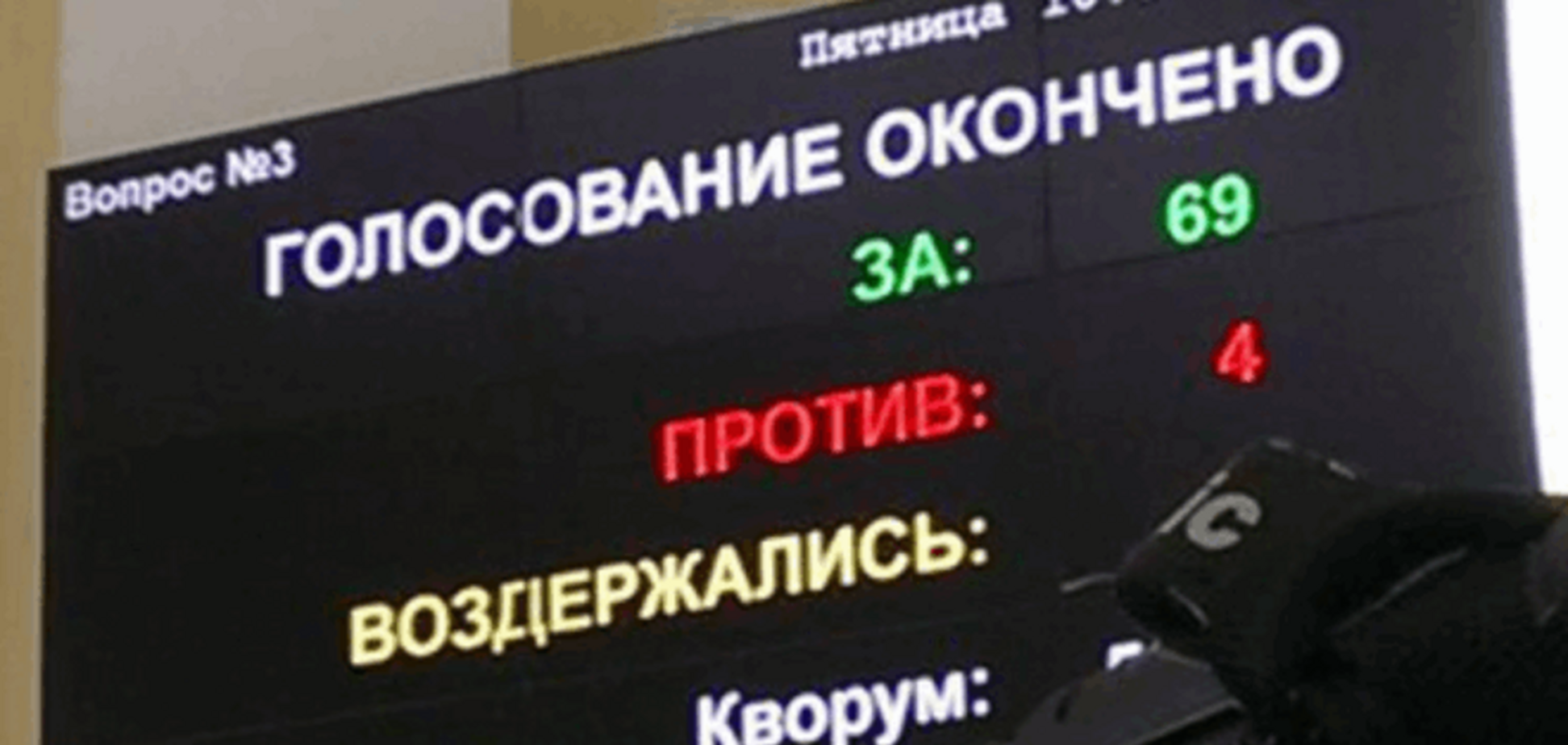 Харків визнав Росію країною-агресором: реакція Кернеса була 'болючою'