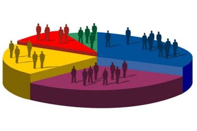 Україна увійшла в десятку країн за кількістю загиблих журналістів