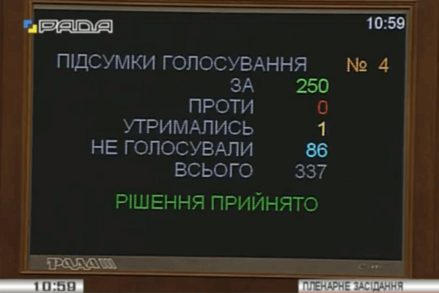 Рада признала правовой статус Регионального экоцентра Европы в Украине