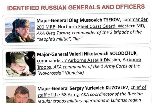 СБУ назвала 5 российских генералов, работающих в 'ЛНР' и 'ДНР': фотофакт