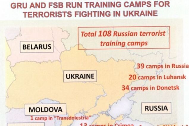 Позорные генералы необъявленной войны