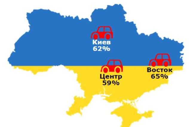 Сколько украинцев хотят покинуть страну: опубликована инфографика